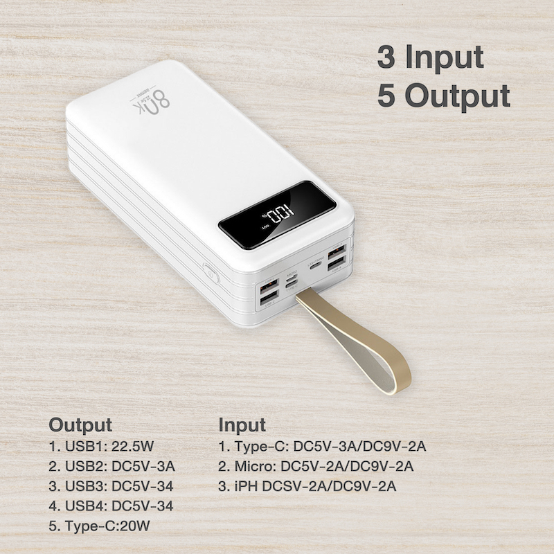 SUNESY พาวเวอร์แบงค์ 80,000 mAh